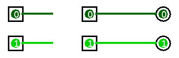 Logisim inputs