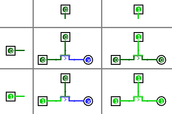 Logisim transistor