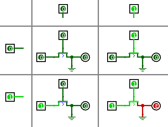 Logisim grounded transistor