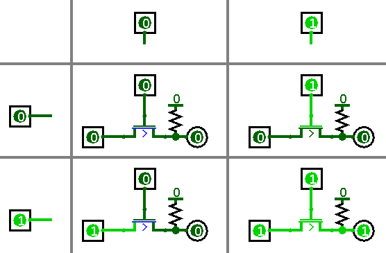 Logisim transistor pulled down