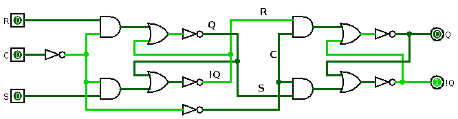 SR master-slave with inverted Clock