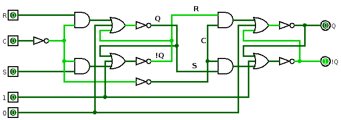 SR with async inputs