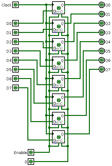 Register first step