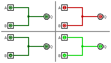 Z-state example